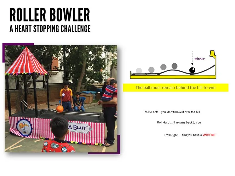 Roller Bowler